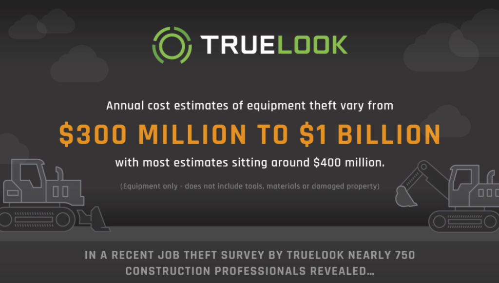 Jobsite Security Infographic